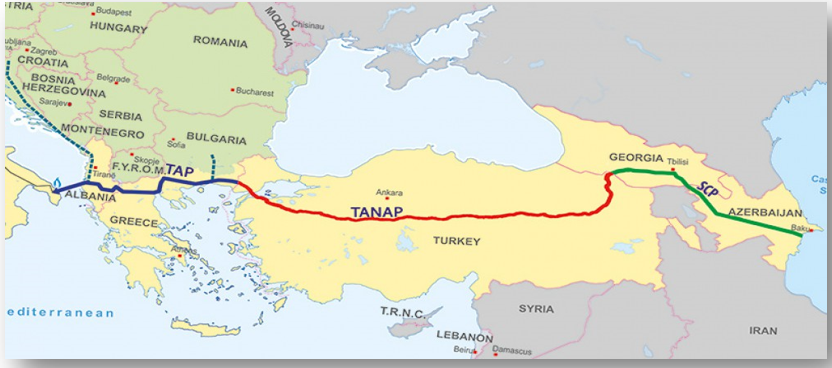 The Southern Gas Corridor