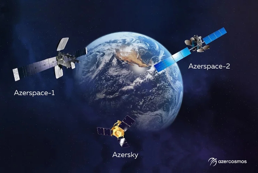 Azersky Satelites